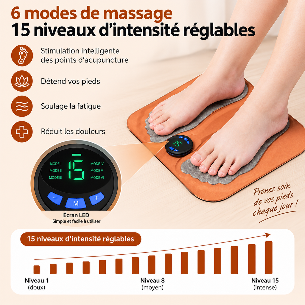 Tapis de massage des pieds EMS – 15 intensités