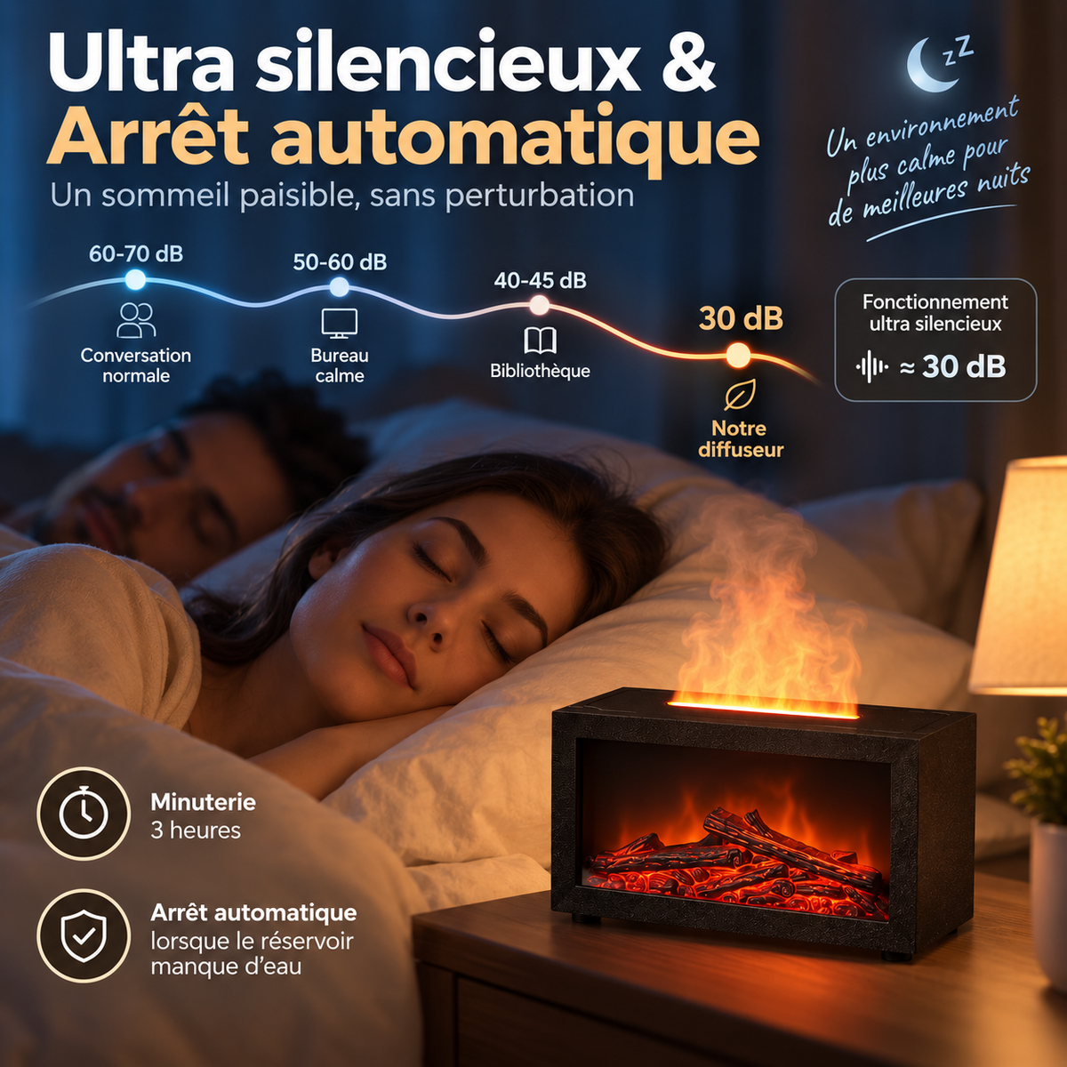 Diffuseur d’arômes avec effet flamme