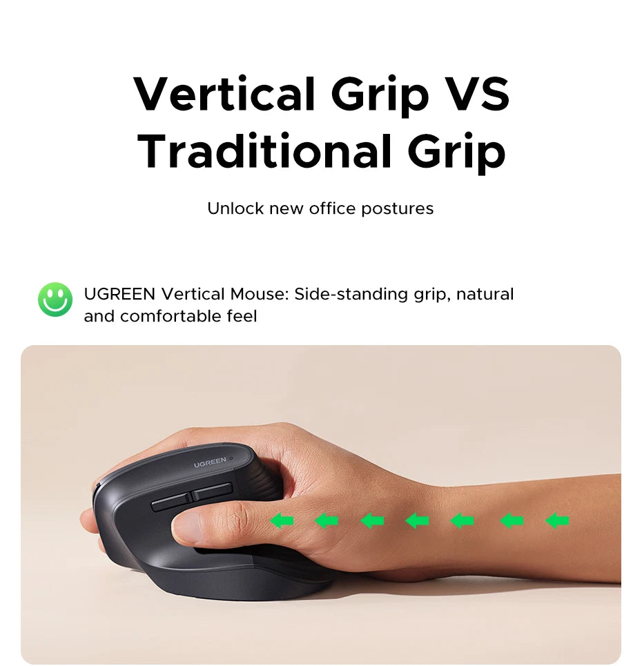 Souris verticale ergonomique sans fil UGREEN – 4000 DPI