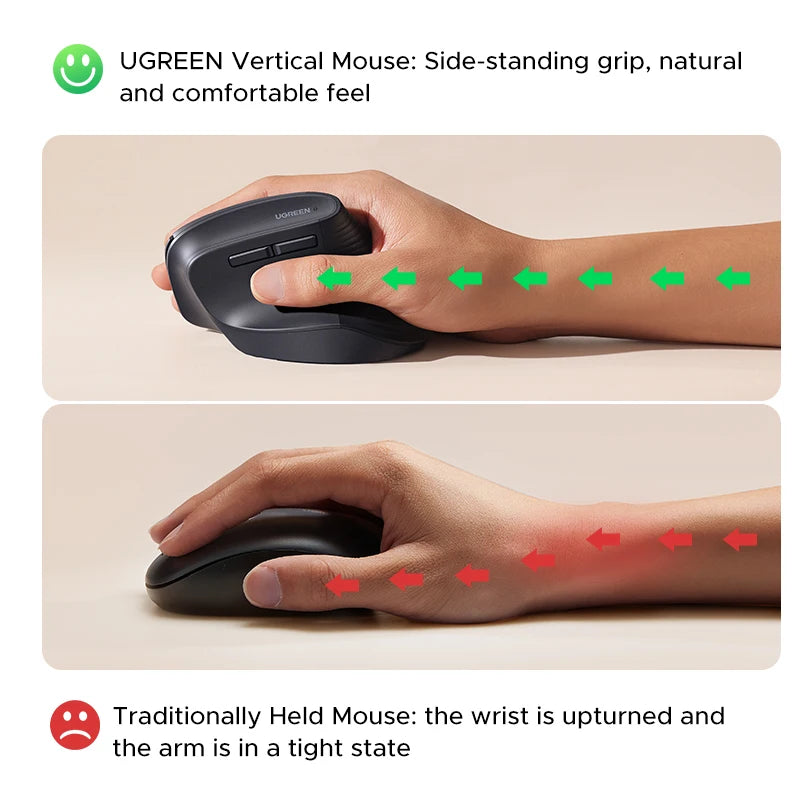 Souris verticale ergonomique sans fil UGREEN – 4000 DPI