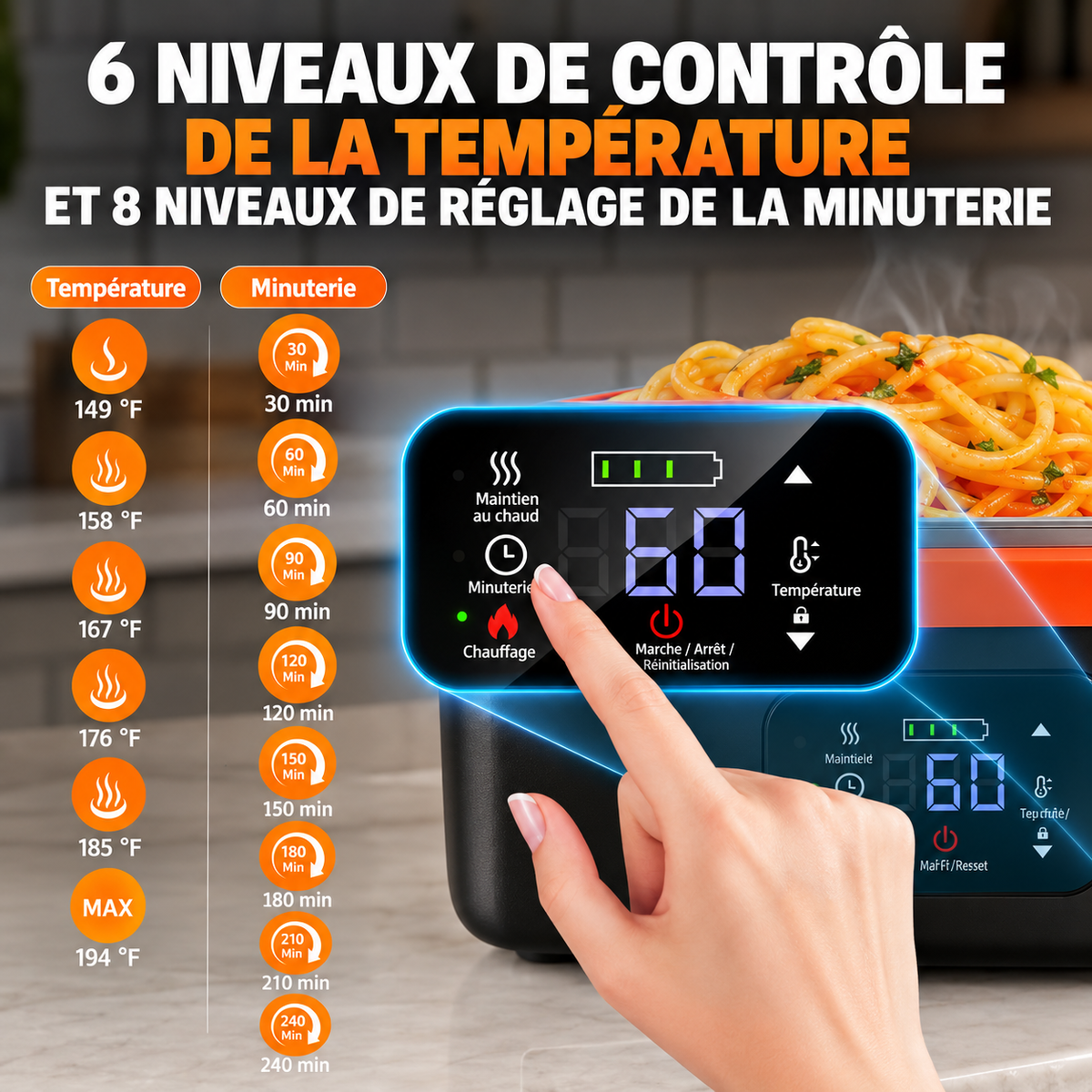 Boîte à lunch chauffante portable – 1 L