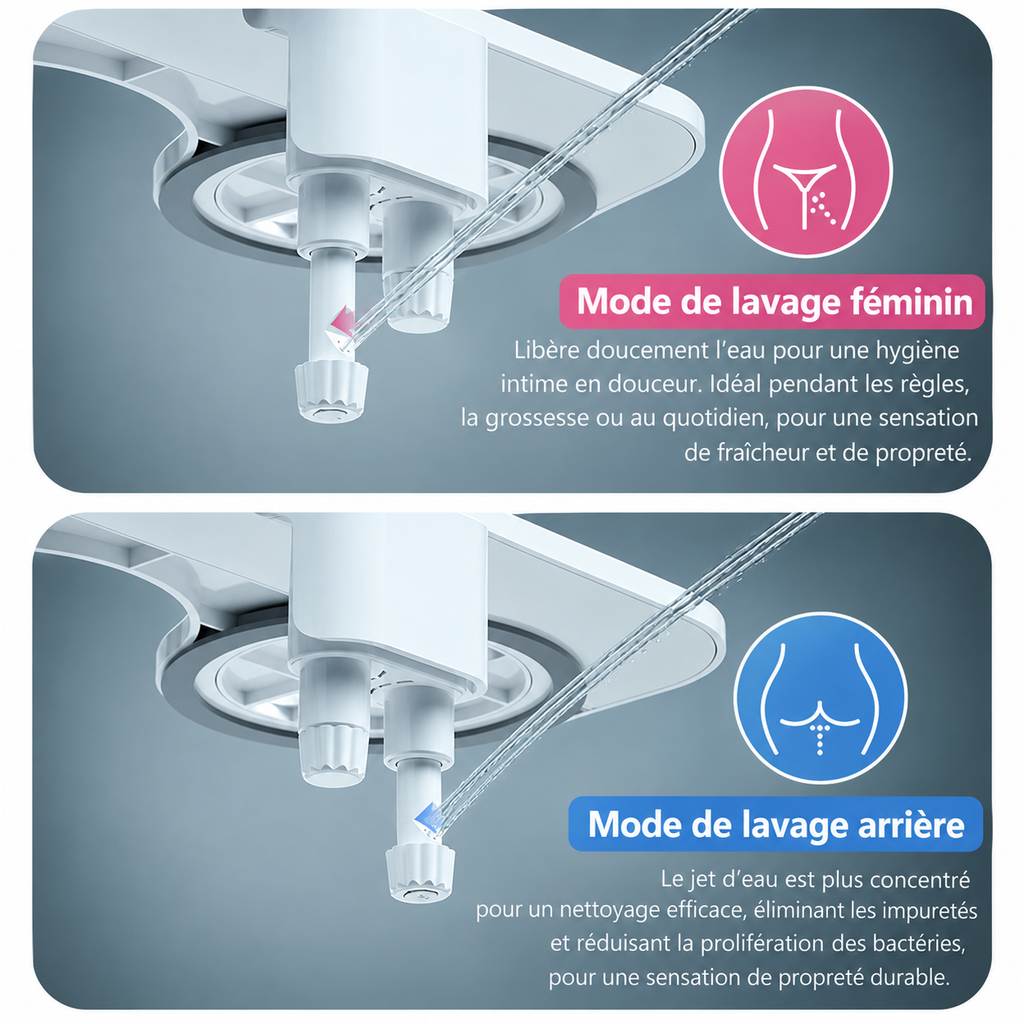 Bidet WC Ultra-Plat à Double Buse – Hygiène & Confort