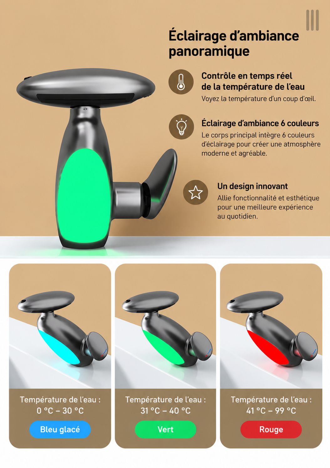 Robinet extractible 360° avec indicateur LED